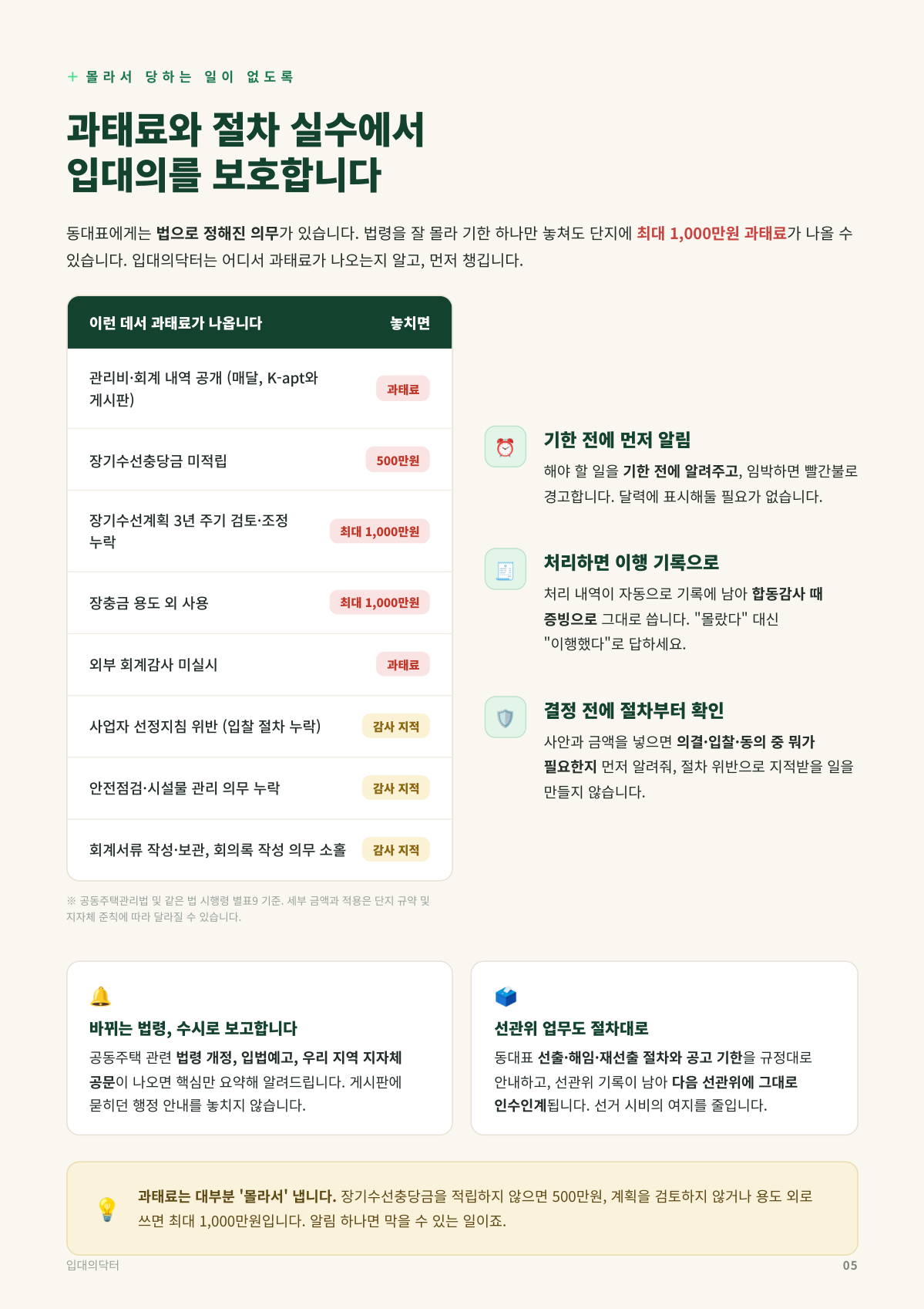 입대의닥터 소개 5페이지